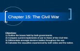 Chapter 15: The Civil War Objectives: 1) Outline the issues held by both governments. 2) Compare current implements of war to those of the Civil War. 3)