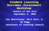 Student Learning Outcomes Assessment Workshop School of the Arts September 5, 2003 Val Whittlesey, Bill Hill, & Ed Rugg Assurance of Learning Council.