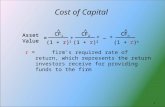 Cost of Capital = Asset Value CF 1 (1 + r) 1 ^ + CF 2 (1 + r) 2 ^ + … + CF n (1 + r) n ^ r = firm’s required rate of return, which represents the return.