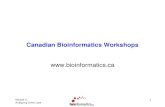 1Module 2: Analyzing Gene Lists Canadian Bioinformatics Workshops .
