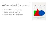 A Conceptual Framework Scientific worldview Scientific inquiry Scientific enterprise.