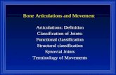 Bone Articulations and Movement Articulations: Definition Classification of Joints: Functional classification Structural classification Synovial Joints.