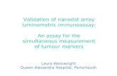 Validation of nanodot array luminometric immunoassay: An assay for the simultaneous measurement of tumour markers Laura Wainwright Queen Alexandra Hospital,
