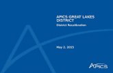 APICS GREAT LAKES DISTRICT May 2, 2015 District Recalibration.