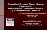 Translational Systems Biology of Acute Inflammation: Addressing the Translational Dilemma by Avoiding Ill-Posed Questions 2014 Multi-scale Modeling Consortium.