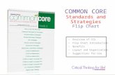 COMMON CORE Standards and Strategies Flip Chart Overview of CCS Flip Chart Introduction Benefits Layout and Organization Suggestions for Use.