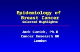 Epidemiology of Breast Cancer Selected Highlights Jack Cuzick, Ph.D Cancer Research UK London.