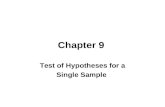 Chapter 9 Test of Hypotheses for a Single Sample.
