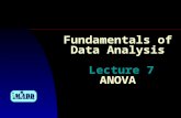 Fundamentals of Data Analysis Lecture 7 ANOVA. Program for today F Analysis of variance; F One factor design; F Many factors design; F Latin square scheme.