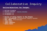 Collaborative Inquiry Outline/objectives for Tonight: 1.Welcome-Schedule 2.Keynote Speaker - Dalton ShermanDalton Sherman 3.Assignment #1 4.Assignment.
