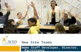 New Site Teams Name Staff Developer, Director, Facilitator.