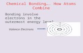 Chemical Bonding…. How Atoms Combine Bonding involve electrons in the outermost energy level Valence Electrons.