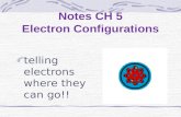 Notes CH 5 Electron Configurations telling electrons where they can go!!
