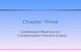Chapter Three Contextual Influences on Compensation Practice (Laws)