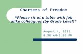 Charters of Freedom *Please sit at a table with job alike colleagues (by Grade Level)* August 4, 2011 8:30 AM-3:30 PM.