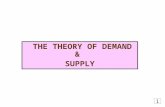 THE THEORY OF DEMAND & SUPPLY 1. DEMAND  Demands for a commodity refers to the quantity of the commodity which an individual consumer is willing to and.