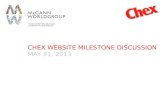 McCann Worldgroup CHEX WEBSITE MILESTONE DISCUSSION MAY 31, 2013.