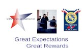 Great Expectations Great Rewards. What is in your future?