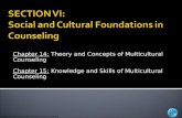 © 2007 Thomson Brooks/Cole, a division of Thomson Learning Chapter 14: Theory and Concepts of Multicultural Counseling Chapter 15: Knowledge and Skills.