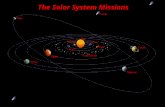 The Solar System Missions. planets not shown to scale >> MercuryVenusEarthMarsJupiterSaturnUranusNeptunePluto Mean Distance from the Sun (AU)0.38710.723311.5245.2039.53919.1930.0639.48.