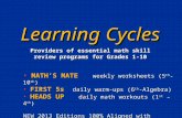 Learning Cycles Providers of essential math skill review programs for Grades 1-10 MATH’S MATE weekly worksheets (5 th -10 th ) MATH’S MATE weekly worksheets.