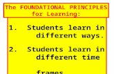 We believe: 1. Students learn in different ways. 2. Students learn in different time frames. The FOUNDATIONAL PRINCIPLES for Learning: