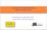NM Educator Leadership Cadre Cathy Kinzer and Lynn Vasquez Common Core State Standards Shifts in Mathematics.
