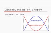 Conservation of Energy November 21 2014. The conservation of energy.  In a closed system, energy is neither created nor destroyed. Energy simply changes.