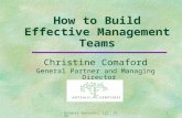 Artemis Ventures, LLC 19981 How to Build Effective Management Teams Christine Comaford General Partner and Managing Director.