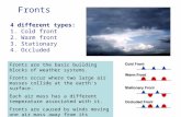 Fronts are the basic building blocks of weather systems. Fronts occur where two large air masses collide at the earth's surface. Each air mass has a different.