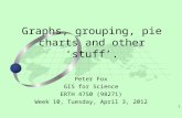 1 Peter Fox GIS for Science ERTH 4750 (98271) Week 10, Tuesday, April 3, 2012 Graphs, grouping, pie charts and other ‘stuff’.