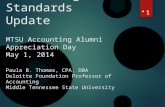 Accounting Standards Update MTSU Accounting Alumni Appreciation Day May 1, 2014 Paula B. Thomas, CPA, DBA Deloitte Foundation Professor of Accounting Middle.