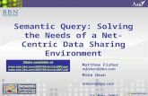Semantic Query: Solving the Needs of a Net-Centric Data Sharing Environment Matthew Fisher mfisher@bbn.com Mike Dean mdean@bbn.com 23 May 2007 Slides available.