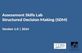 Assessment Skills Lab Structured Decision Making (SDM) Version 1.0 | 2014.