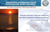 BREAKTHRU ENTERPRISE VALUE CREATION FOR STAKE HOLDERS Through Strategic Financial Initiatives and best Corporate Treasury Practices (With Corporate Case.