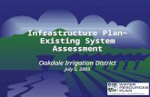 Slide 1 Infrastructure Plan − Existing System Assessment Oakdale Irrigation District July 5, 2005.