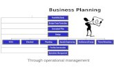 Business Planning j Through operational management.