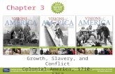 Chapter 3 Growth, Slavery, and Conflict Colonial America, 1710–1763.