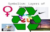 Symbolism: Layers of meaning. What IS A Symbol A symbol is often an ordinary object, event, person, color or animal to which we have attached extraordinary.