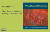 Copyright © 2011 Pearson Addison-Wesley. All rights reserved. The Asset Market, Money, and Prices Chapter 7.