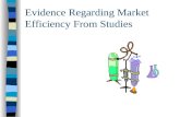 Evidence Regarding Market Efficiency From Studies.