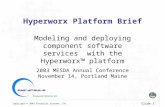 Slide 1 Copyright © 2003 Encapsule Systems, Inc. Hyperworx Platform Brief Modeling and deploying component software services with the Hyperworx™ platform.