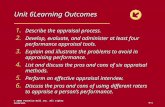 Unit 6Learning Outcomes 1. Describe the appraisal process. 2. Develop, evaluate, and administer at least four performance appraisal tools. 3. Explain and.