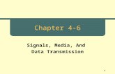 1 Chapter 4-6 Signals, Media, And Data Transmission.