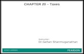 CHAPTER 20 – Taxes Instructor: Dr.Gehan Shanmuganathan.