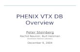 PHENIX VTX DB Overview Peter Steinberg Rachid Nouicer, Burt Holzman Brookhaven National Laboratory December 9, 2004.