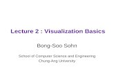 Lecture 2 : Visualization Basics Bong-Soo Sohn School of Computer Science and Engineering Chung-Ang University.