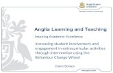 Increasing student involvement and engagement in extracurricular activities through intervention using the Behaviour Change Wheel Claire Bowes.