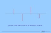D SP Classical Digital Signal obtained by equidistant sampling.