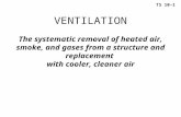 VENTILATION The systematic removal of heated air, smoke, and gases from a structure and replacement with cooler, cleaner air TS 10–1.